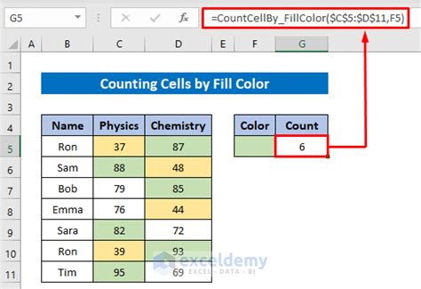 How To Count Colored Cells In Excel With Vba 4 Easy Methods