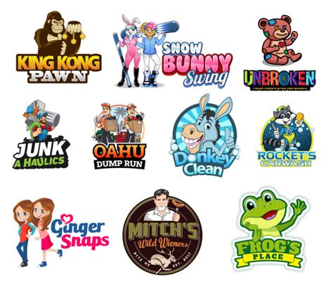 Design Stunning Cartoon Character Mascot Logo For Your Business Brand