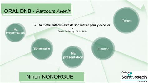 Oral dnb (parcours avenir) by Géraldine DUBOURG on Prezi Next