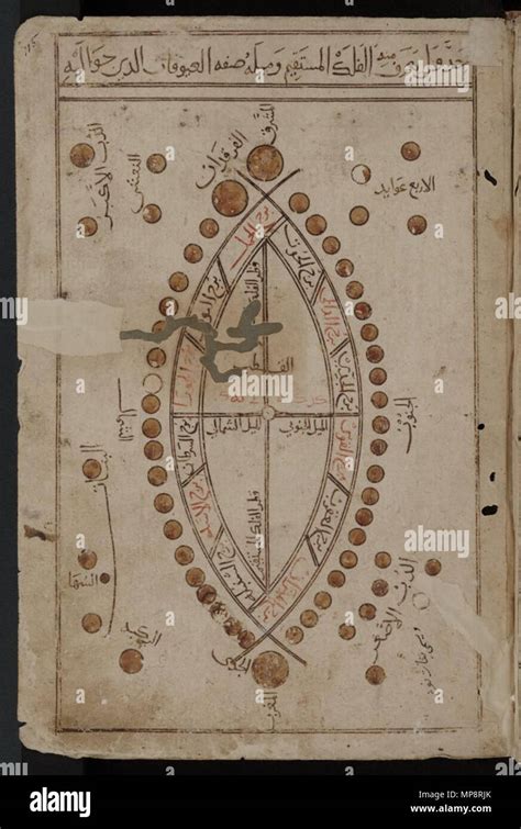 Kitab Al Bulhan Composite Astrologyastronomygeomancy Arabic