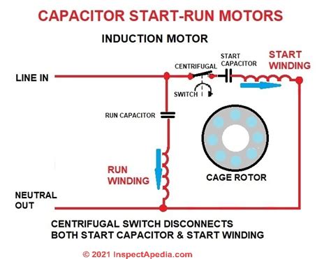 Electric Motor Centrifugal Switch Ptc Prd How It Works To Cut Out