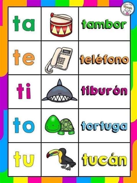 Consonantes Lp S M Enseñanza De Las Letras Lecto Enseñar A Los