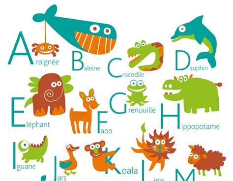 French Alphabet Chart Collection Free And Hd