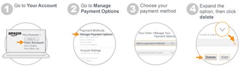 Here's how to exactly that! Amazon.com Help: Add & Manage Payment Methods
