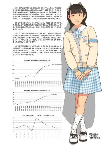 新品 1 新品 イラスト集 少女発達論総集編 保田塾思春期学講座2017 2019 作家 保田塾塾長 伸長に関する考察 小学生 ロリ 貧乳