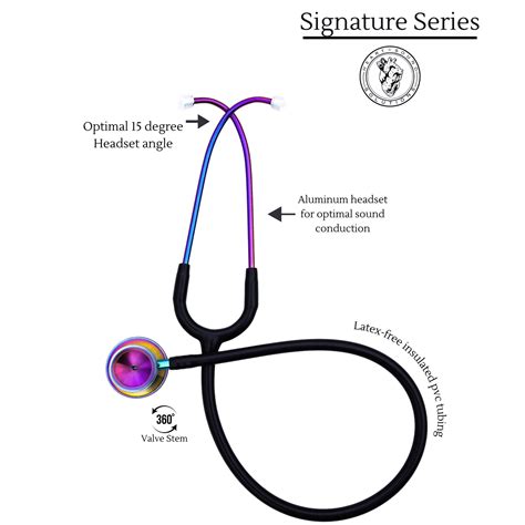 Heart Sound Solutions Signature Series Stethoscope For Nurses Doctors