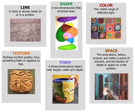 The Elements Of Art Explained With Pics Elements Of Art Visual