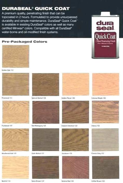 Minwax Deck Stain Color Chart