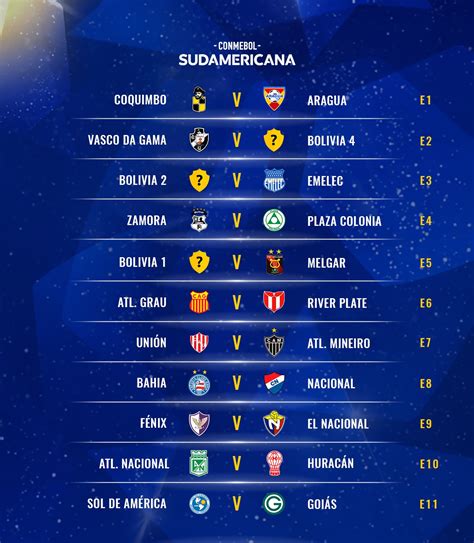 Copa sudamericana football scores, fixtures, tables & more at scorespro. Copa Sudamericana 2020 Sorteo EN VIVO vía Fox Sports ...