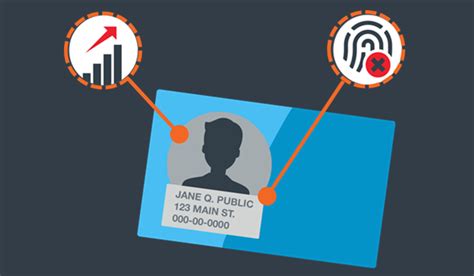 Best Practices For Fighting Synthetic Identity Fraud