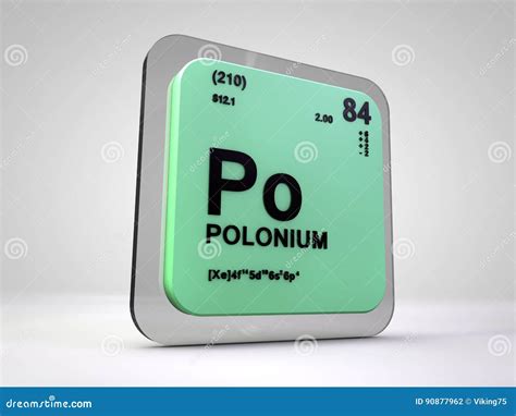 Polonio Po Tabla Periódica Del Elemento Químico Stock De