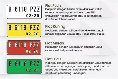 Arti Warna Pelat Nomor Kendaraan Bermotor Di Indonesia