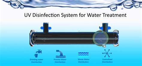 Reuse Of Waste Water With Uv Disinfection Alfaa Uv