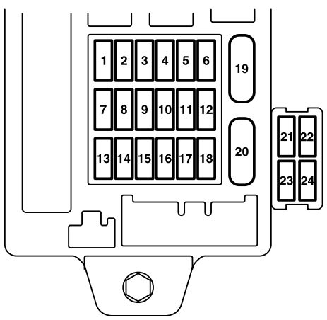 Mitsubishi montero 2002 fuse box block circuit breaker. Mitsubishi Eclipse (4G; 2006-2012) Fuse Diagram • FuseCheck.com