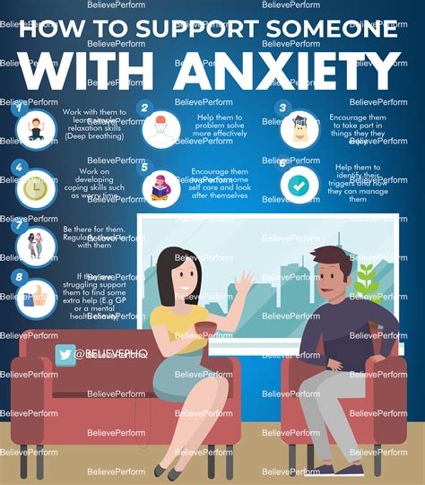 How To Support Someone With Anxiety Believeperform The Uks Leading