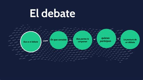 El Debate By Erick Chavez On Prezi