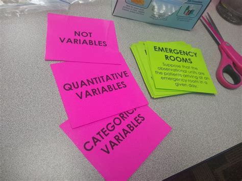 Emergency Rooms Card Sort Activity For Categorical And Quantitative