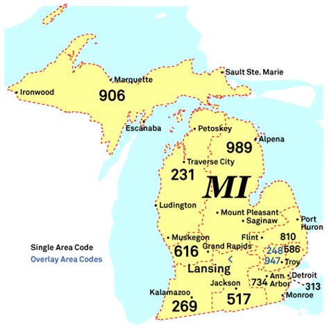 Nanpa Number Resources Npa Area Codes