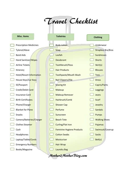 Using Travel Checklists To Organize Packing Mother 2 Mother Blog