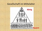 PPT - Mittelalter PowerPoint Presentation, free download - ID:4918165