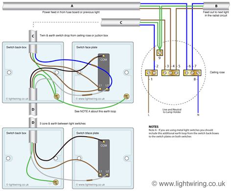 Connect bare wire to green. Wiring Multiple Lights And Switches On One Circuit Diagram ...