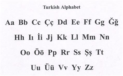Lets Learn Turkish 터키어배우기 터키어 알파벳 및 발음 Turkish Alphabet And