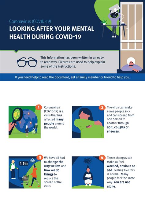 Looking After Your Mental Health During Covid 19 Easy Read Fact Sheet
