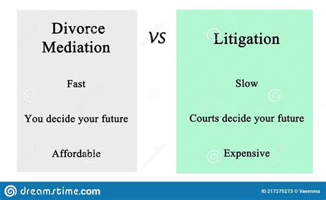 Divorce Mediation Vs Litigation Stock Illustration Illustration Of Diagram Mediation 217275273