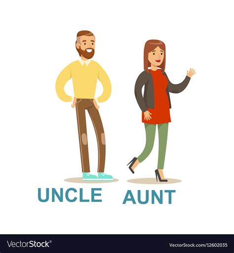 Animated Aunt And Uncle
