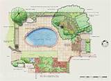 Landscape Design Planner Images
