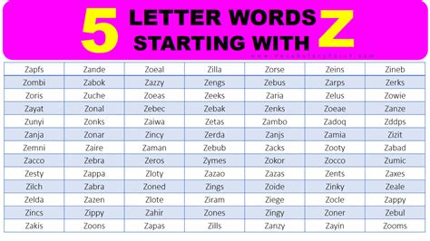 5 Letter Words Starting With Z Vocabulary Point
