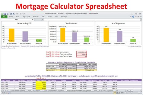 How to calculate mortgage payments. Excel Mortgage Calculator Spreadsheet for Home Loans ...