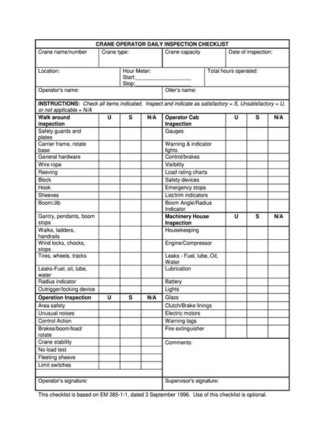 Crane Inspection Checklist Fill Out Sign Online Dochub