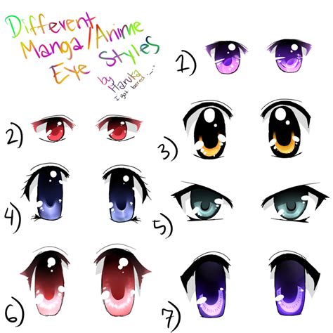 Different Anime Eyes By Sweetie Haruka15 On Deviantart