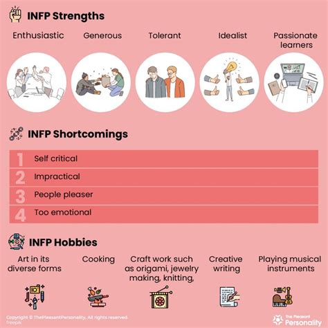 All About Infp Personality Type The Ideal Negotiator