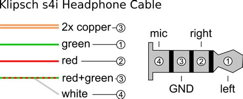 27 4 Pole Headphone Jack Wiring Diagram Free Wiring Diagram Source