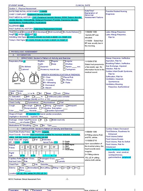 Nursing Care Plan For Ineffective Tissue Perfusion Angiography