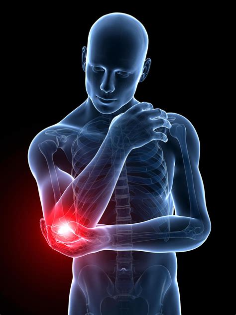 Elbow Pain Treatment Better Life Clinics