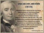 Biografia Georges Louis Leclerc, conde de Buffon,Obra Cientifica