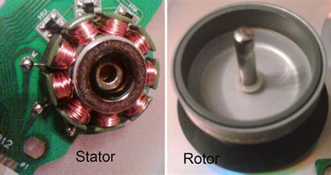 Brushless Dc Bldc Motor Construction And Working