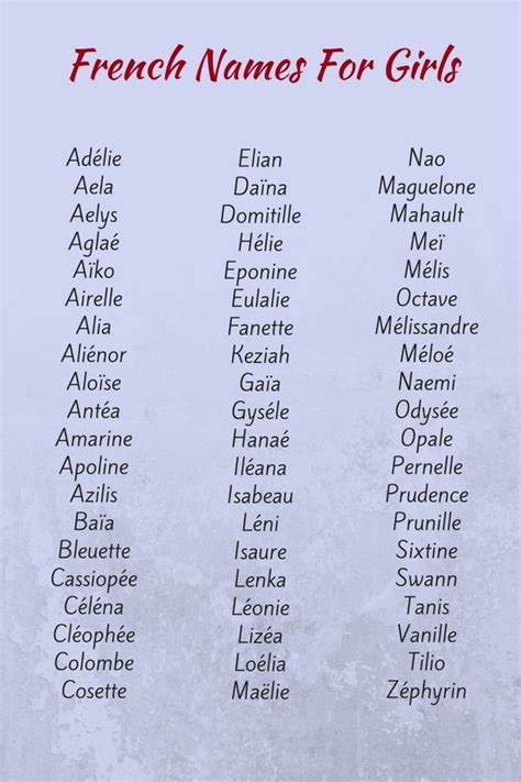 Baby Names French French Baby Names French Names Names
