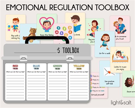 Emotional Regulation Coping Skills Tool Box Self Regulation Etsy