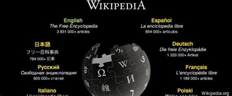 Wikipedia Blackout Wikipedia Reddit Plan Blackout In Sopa Protest