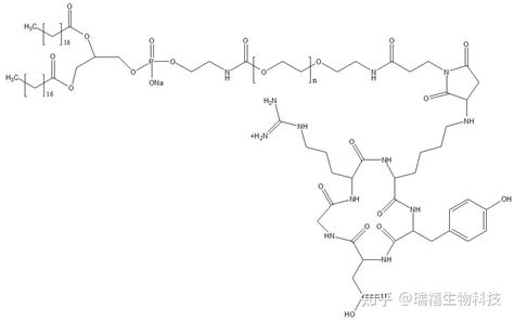 多肽crgd修饰磷脂蛋白药物石墨烯离子官能团载药脂质体抗体蛋白的研究 知乎