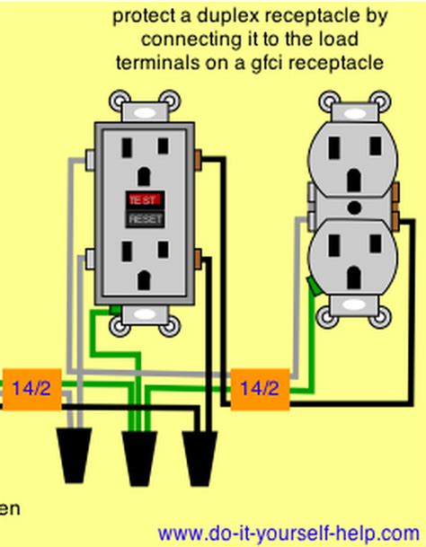 Diagram Of A Gfci Connected In The Circuit