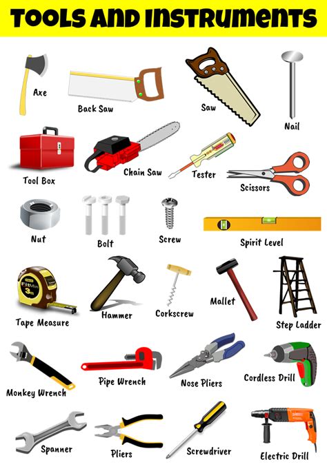 Chart On Tools And Equipments Names With Pictures Your Home Teacher