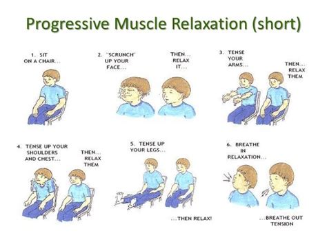 Image Result For Progressive Muscle Relaxation Examples Muscle