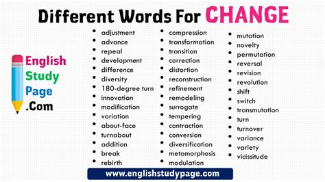 +40 Different Words For CHANGE, Synonym Words for Change - English ...