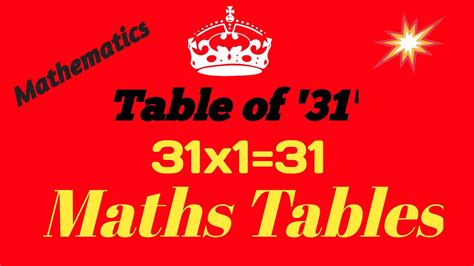 Table 31 Table 31 In English 31 Table Maths Multiplication Tables