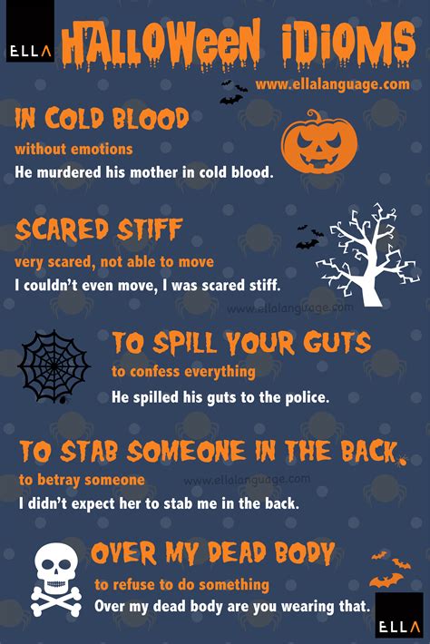 Halloween Idioms Learn English Today Idioms Learn English